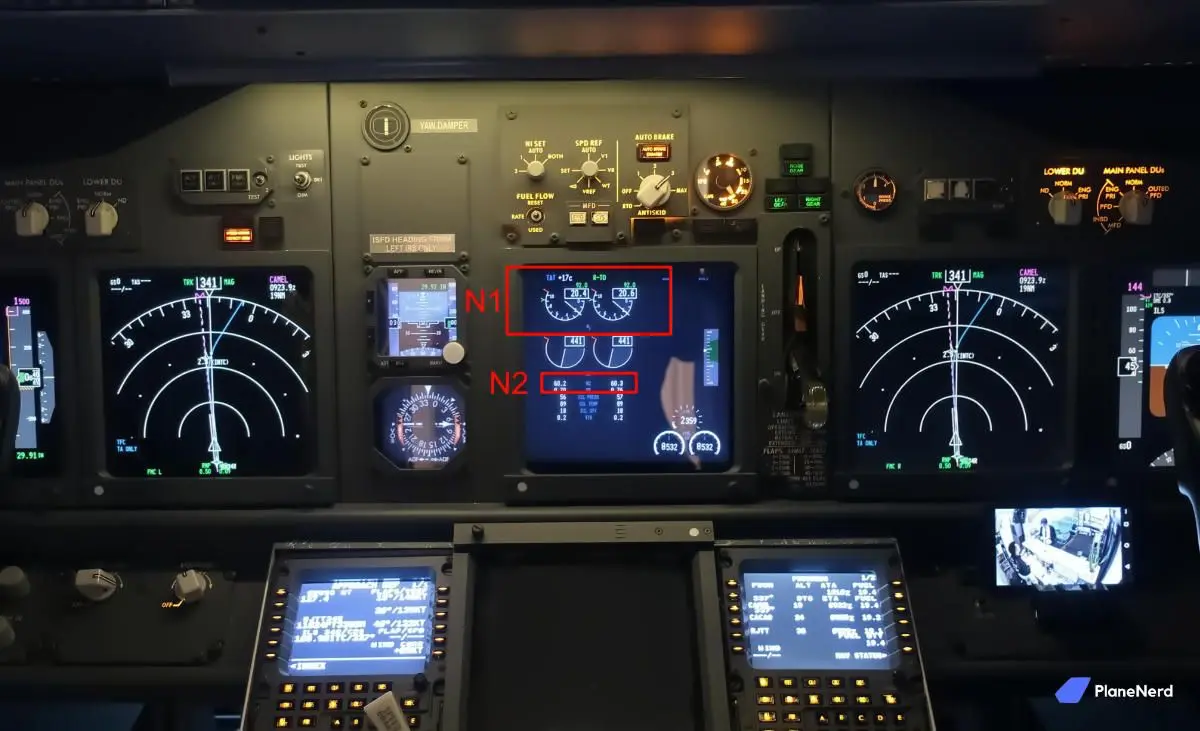 Pilots can monitor how many RPM the jet engines spin.