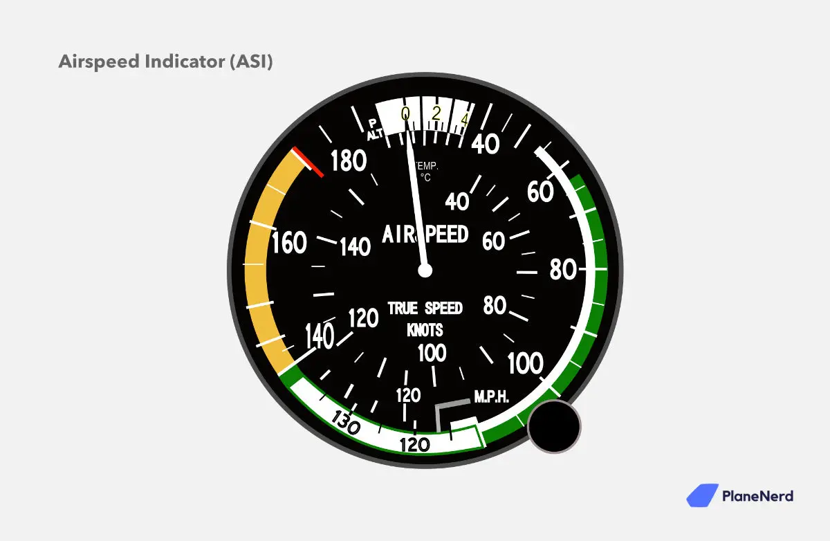 Airspeed Indicator (ASI) with knots